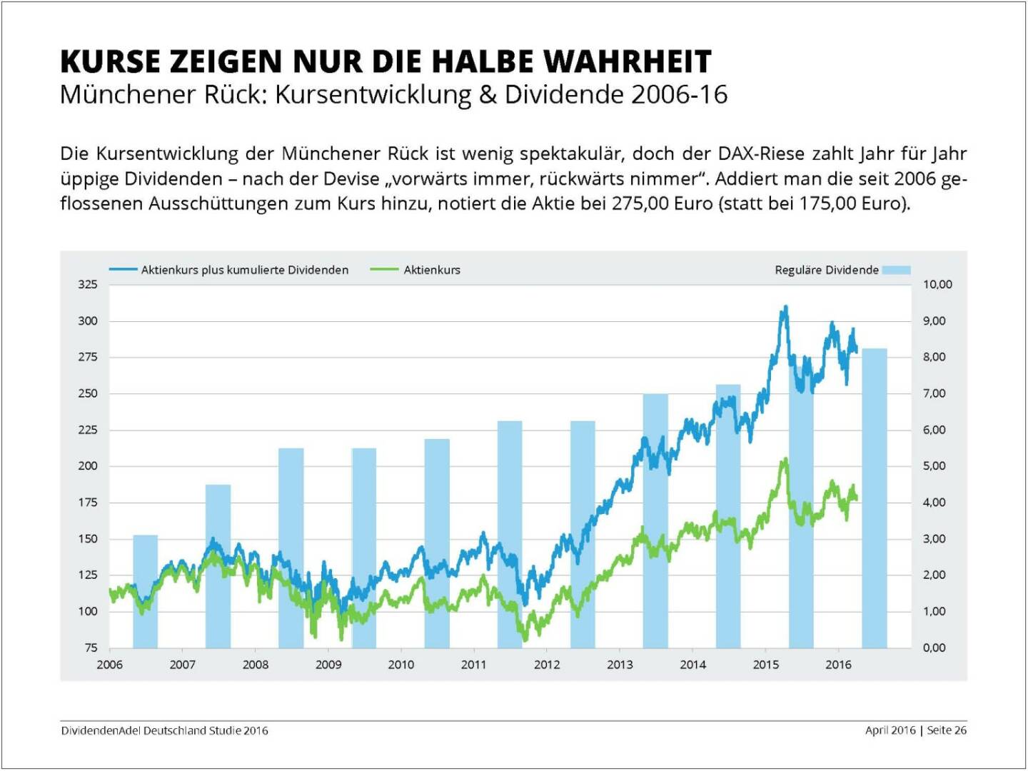 Dividendenstudie 2016: Kurse zeigen nur die halbe Wahrheit