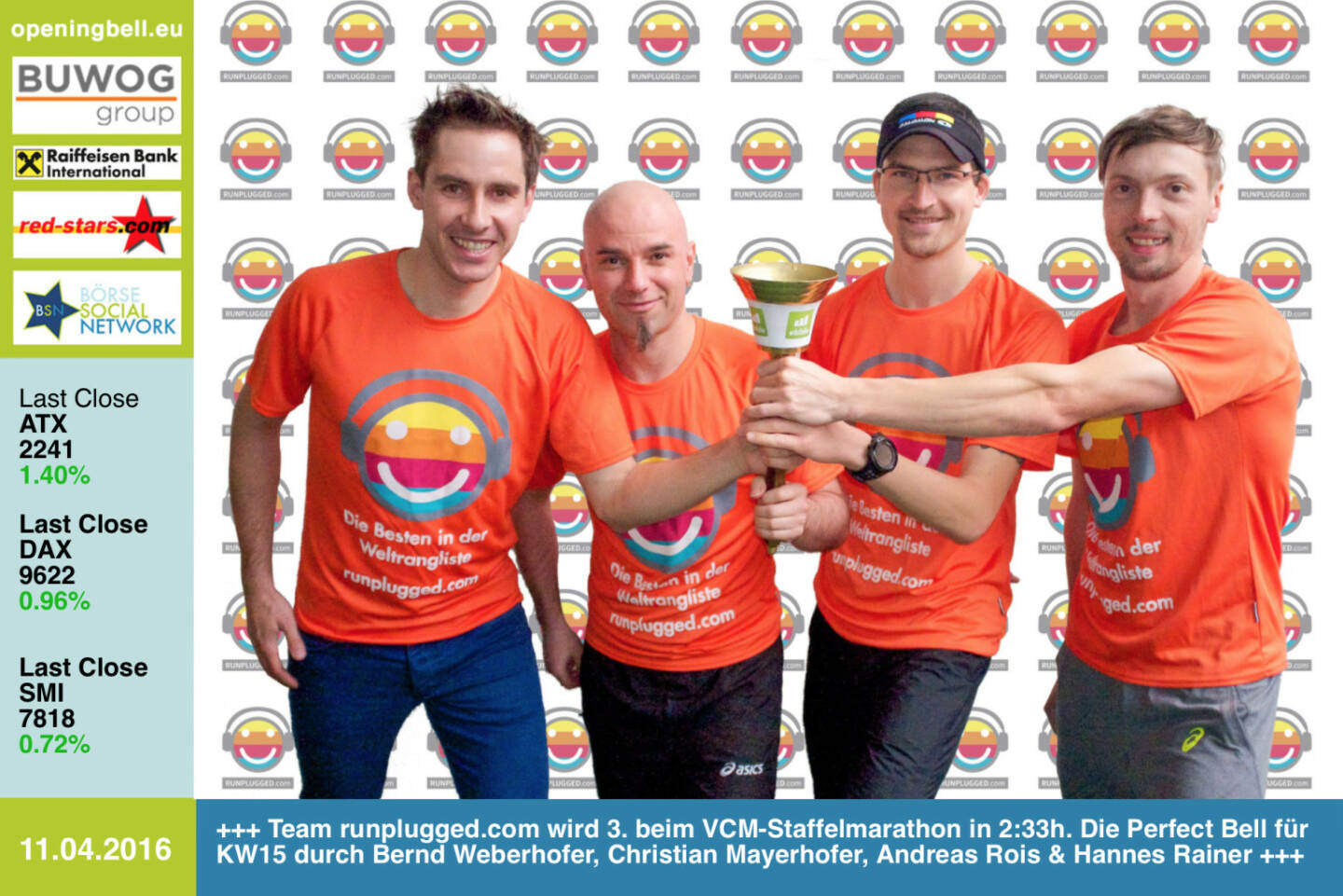 #openingbell am 11.4.: Team runplugged.com wird Dritter beim VCM-Staffelmarathon in 2:33h. Die Perfect Opening Bell für KW15 und ein Riesen-Danke an Bernd Weberhofer, Christian Mayerhofer, Andreas Rois und Hannes Rainer http://www.photaq.com/page/index/2442  http://www.openingbell.eu