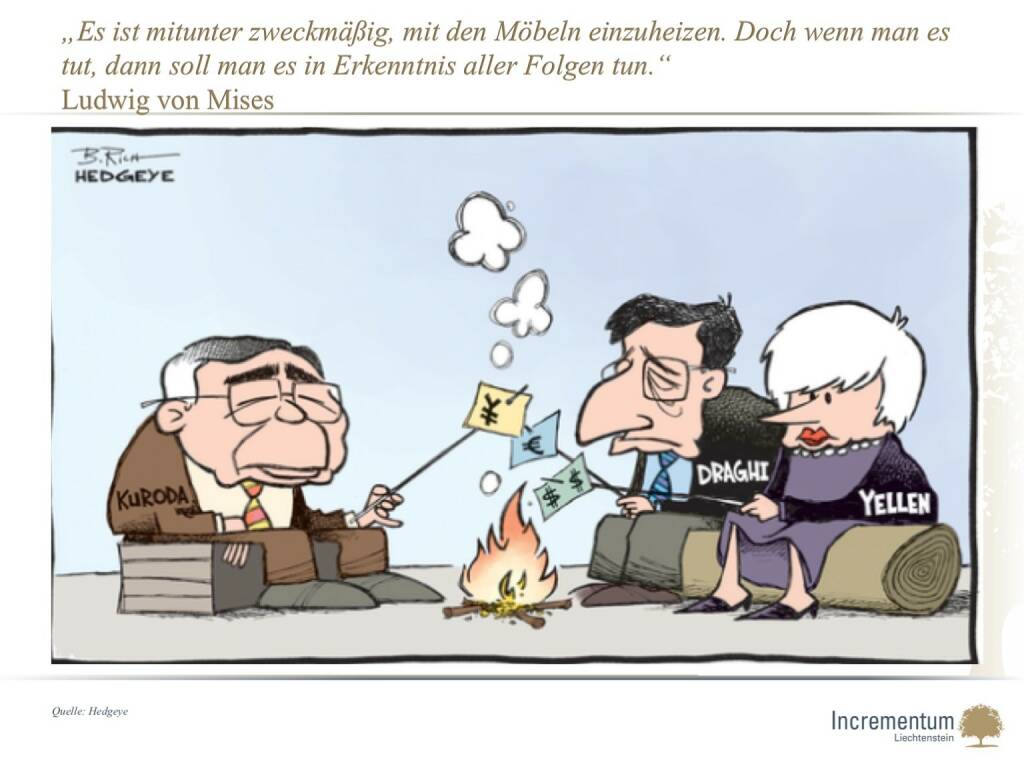 „Es ist mitunter zweckmäßig, mit den Möbeln einzuheizen. Doch wenn man es tut, dann soll man es in Erkenntnis aller Folgen tun.“ Ludwig von Mises  (14.04.2016) 