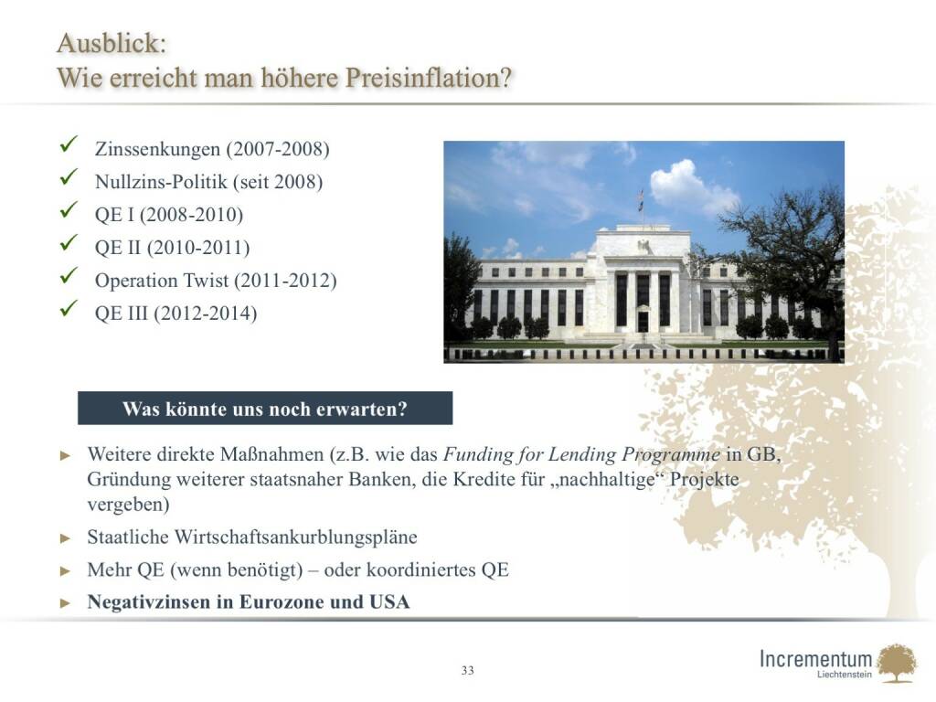 Ausblick:Wie erreicht man höhere Preisinflation? (14.04.2016) 