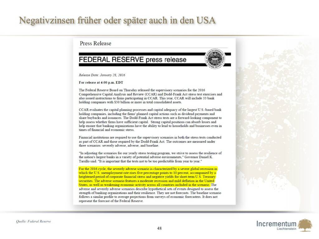 Negativzinsen früher oder später auch in den USA (14.04.2016) 