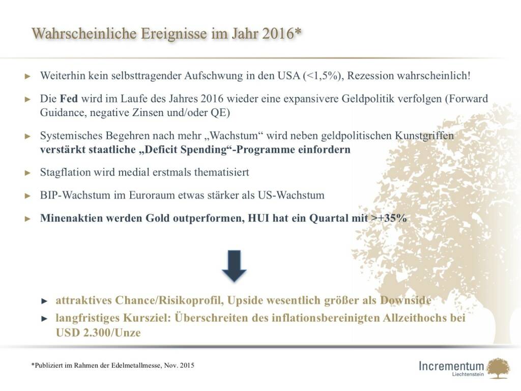 Wahrscheinliche Ereignisse im Jahr 2016* (14.04.2016) 