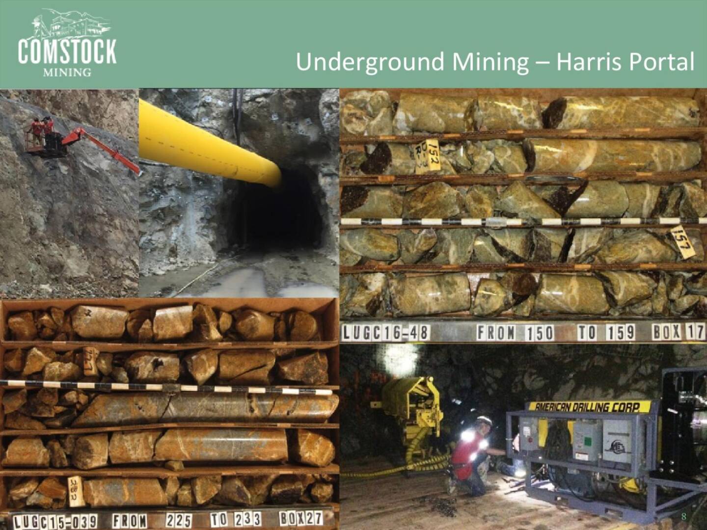 Underground Mining – Harris Portal