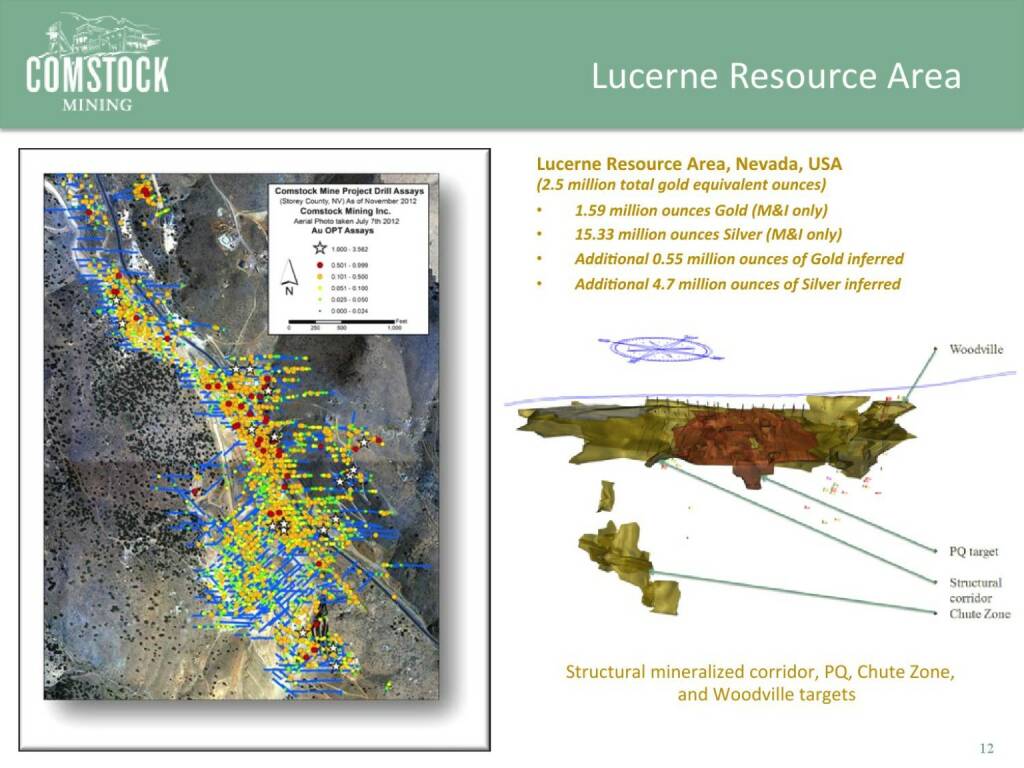 Lucerne Resource Area (14.04.2016) 