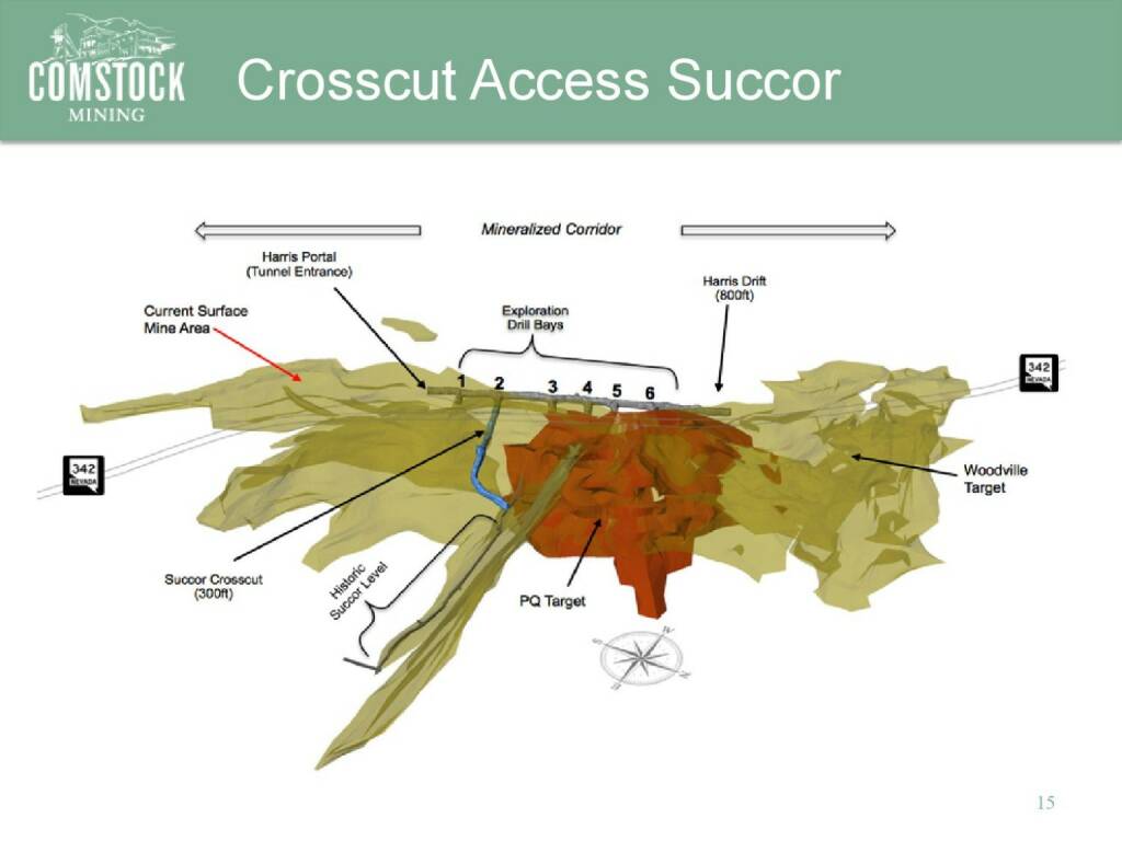 Crosscut Access Succor (14.04.2016) 