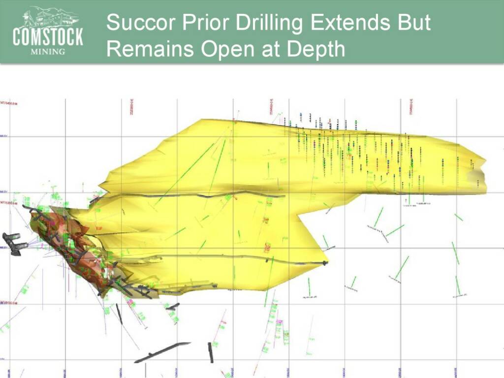 Succor Prior Drilling Extends But Remains Open at Depth (14.04.2016) 