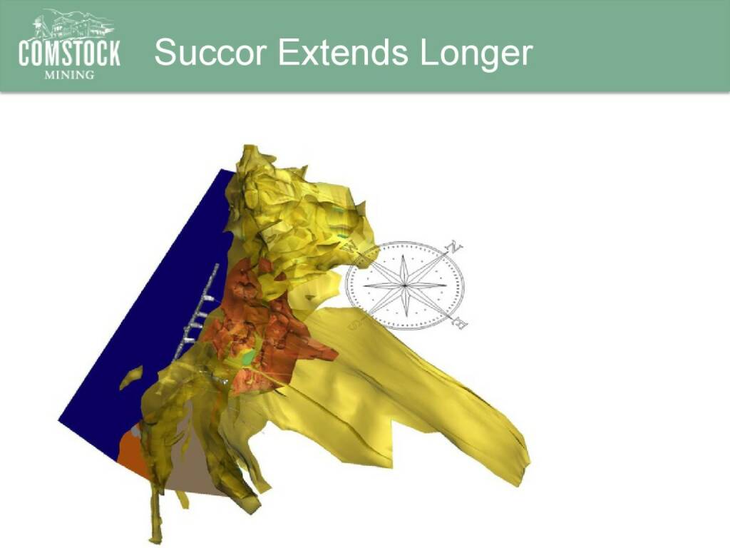 Succor Extends Longer (14.04.2016) 