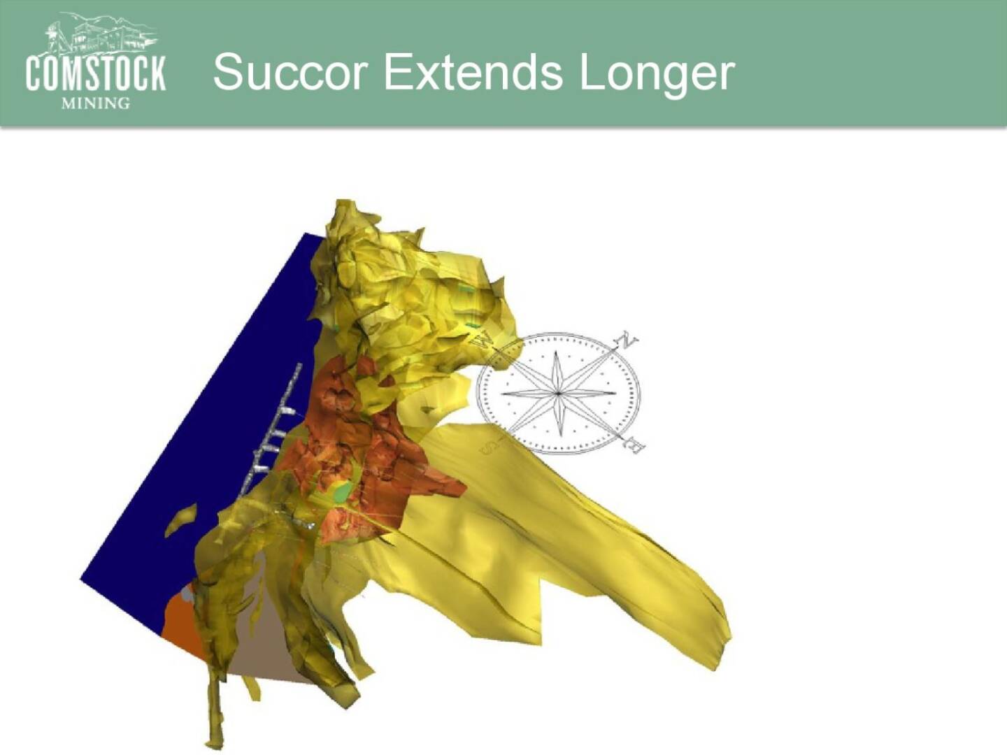 Succor Extends Longer