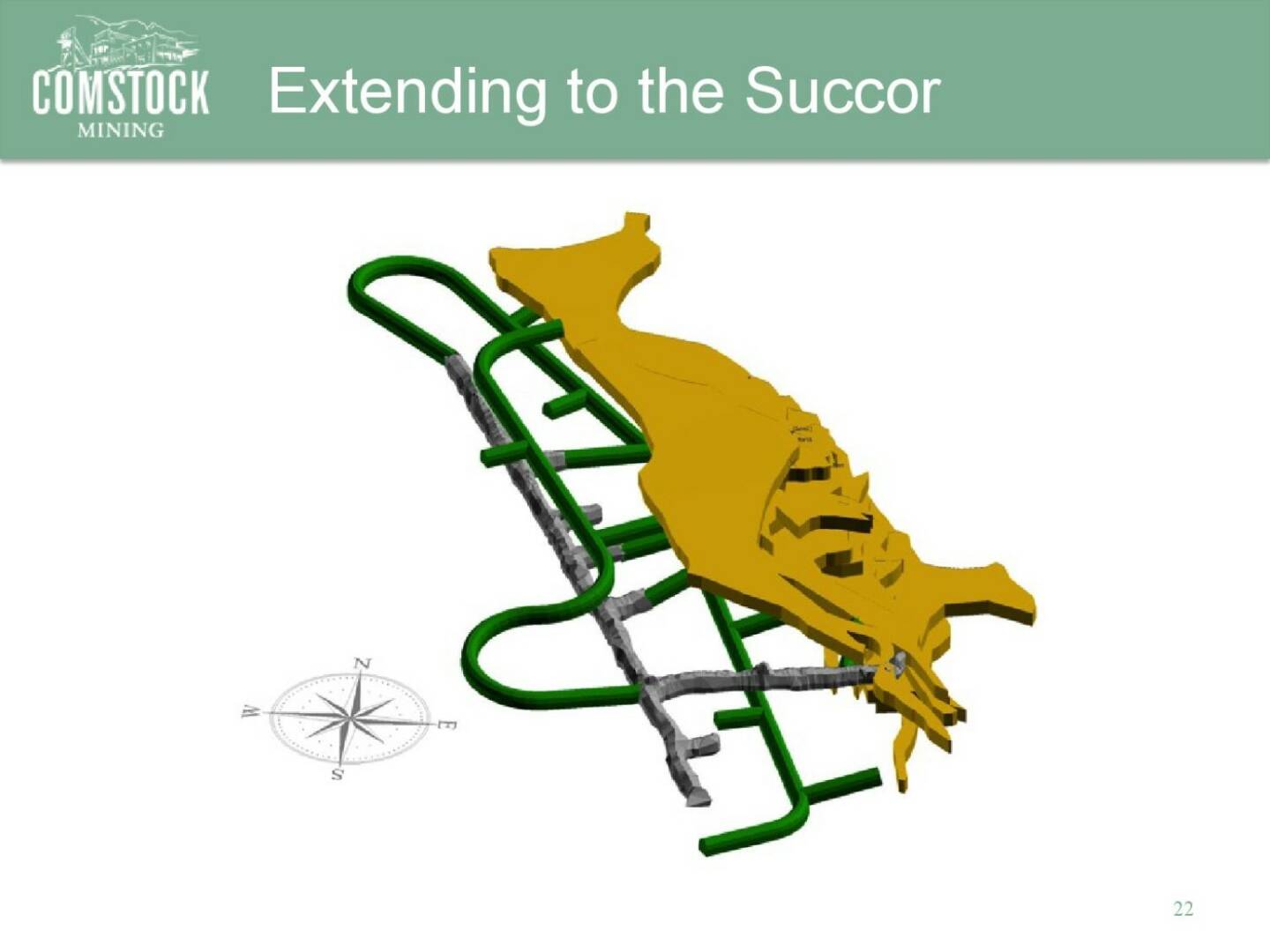 Extending to the Succor