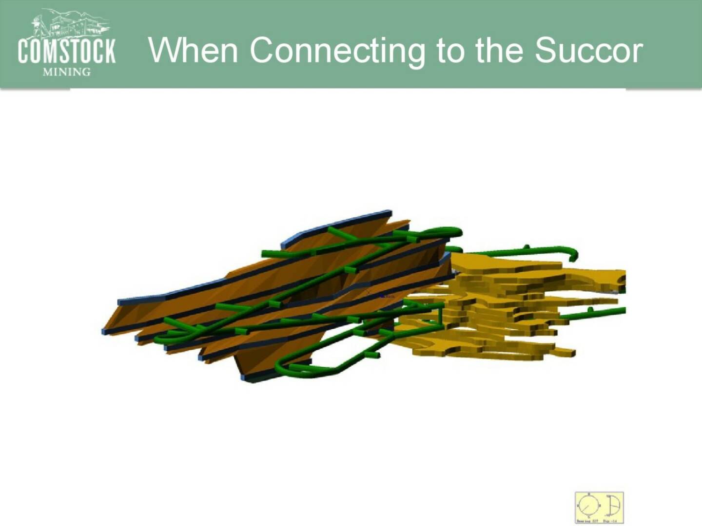 When Connecting to the Succor