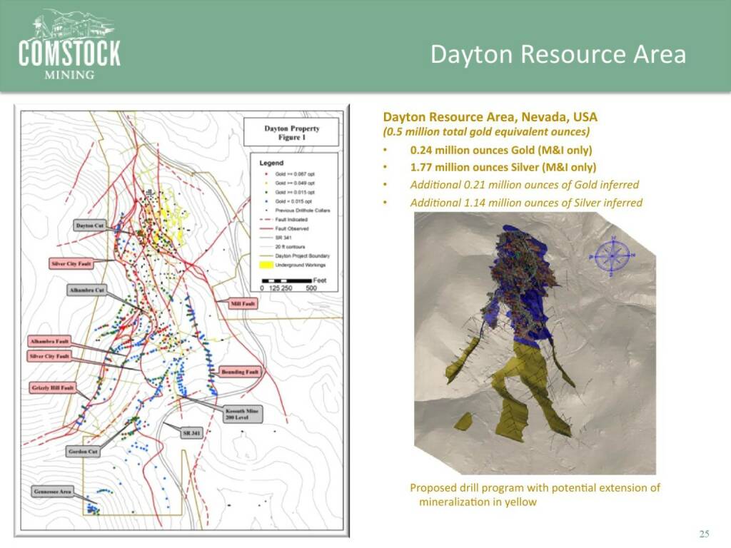 Dayton Resource Area (14.04.2016) 