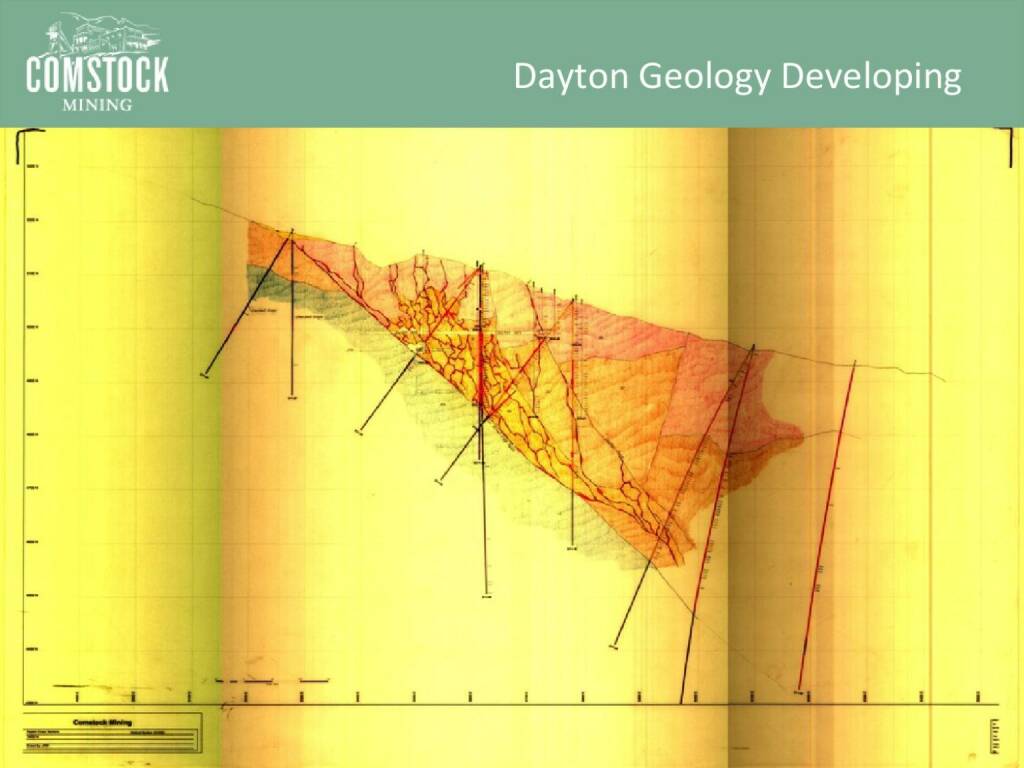 Dayton Geology Developing (14.04.2016) 