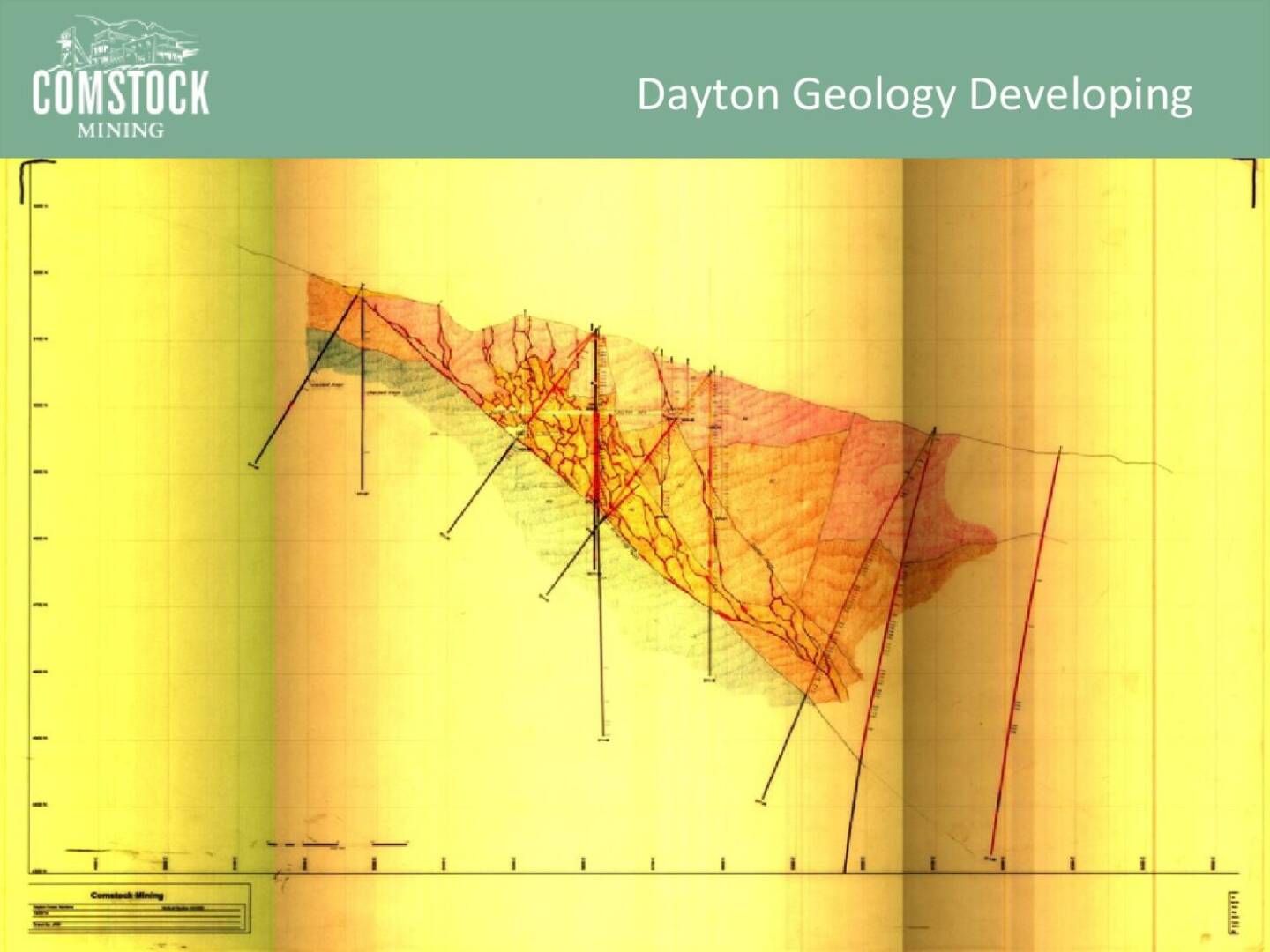 Dayton Geology Developing