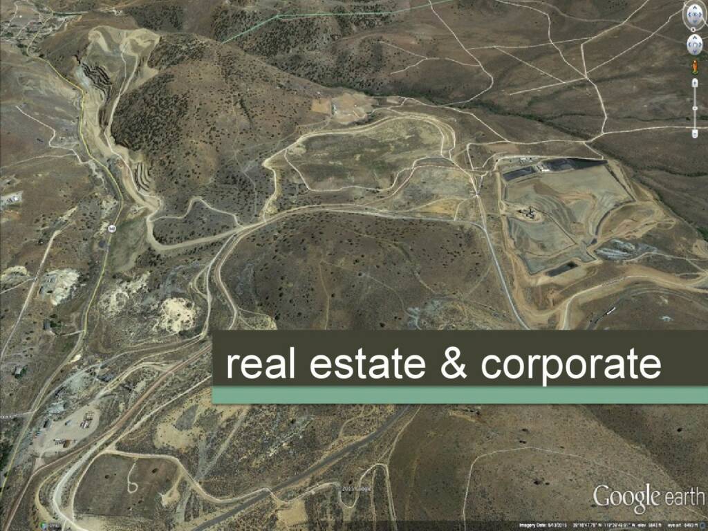 real estate & corporate (14.04.2016) 