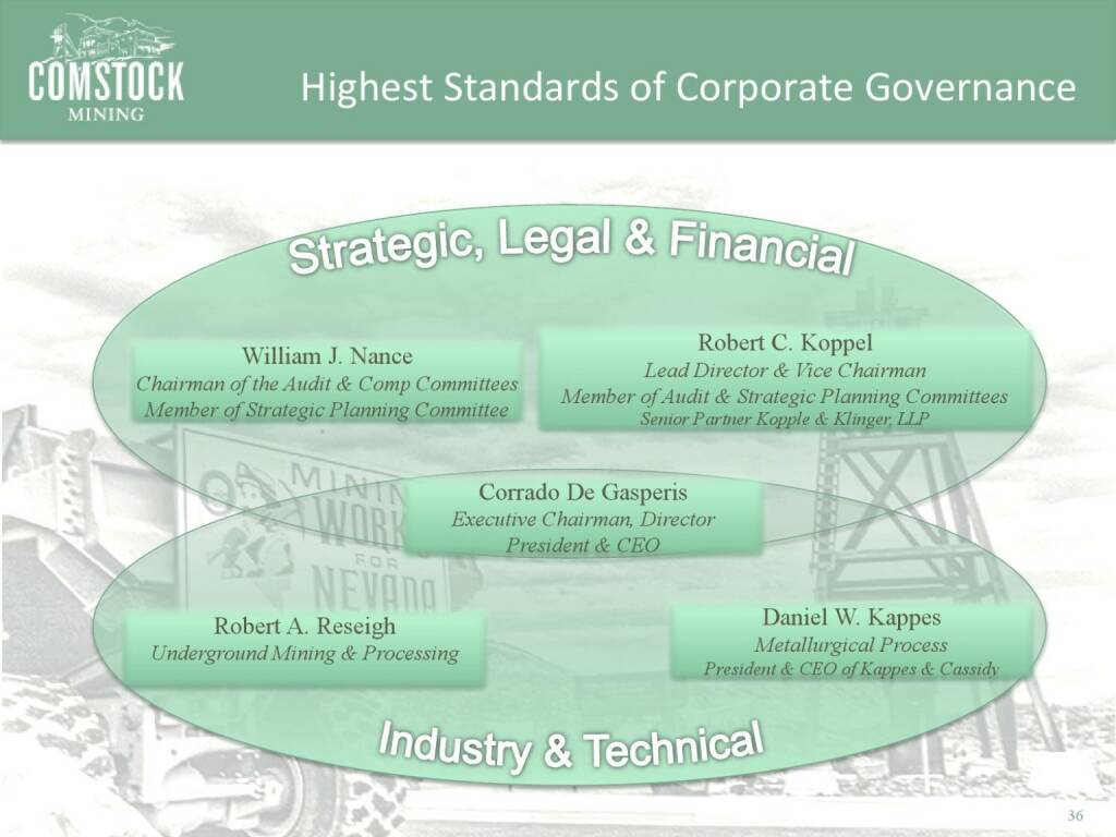 Highest Standards of Corporate Governance (14.04.2016) 