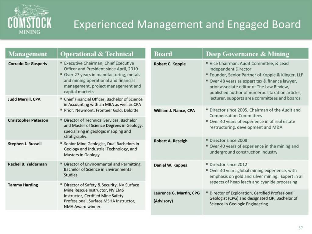 Experienced Management and Engaged Board (14.04.2016) 