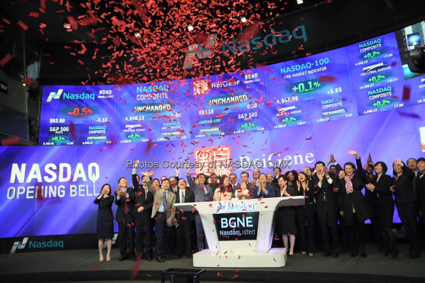 BeiGene rings the Nasdaq Opening Bell in celebration of recent #IPO!   Source: http://facebook.com/NASDAQ