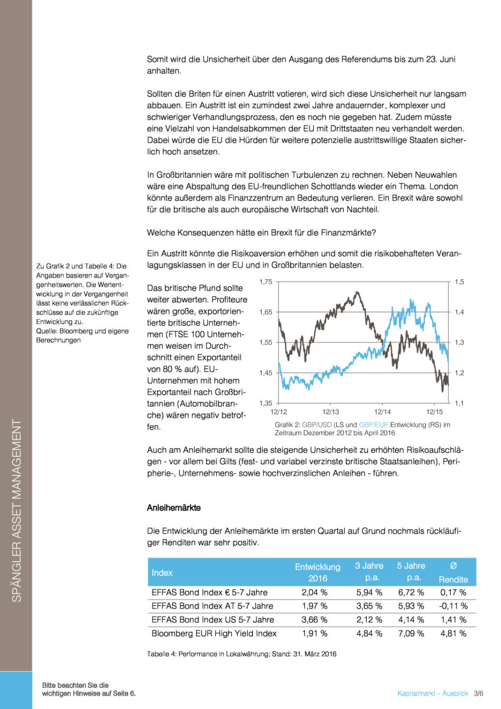 Bankhaus Spängler: Kapitalmarktausblick, Seite 3/6, komplettes Dokument unter http://boerse-social.com/static/uploads/file_944_bankhaus_spangler_kapitalmarktausblick.pdf