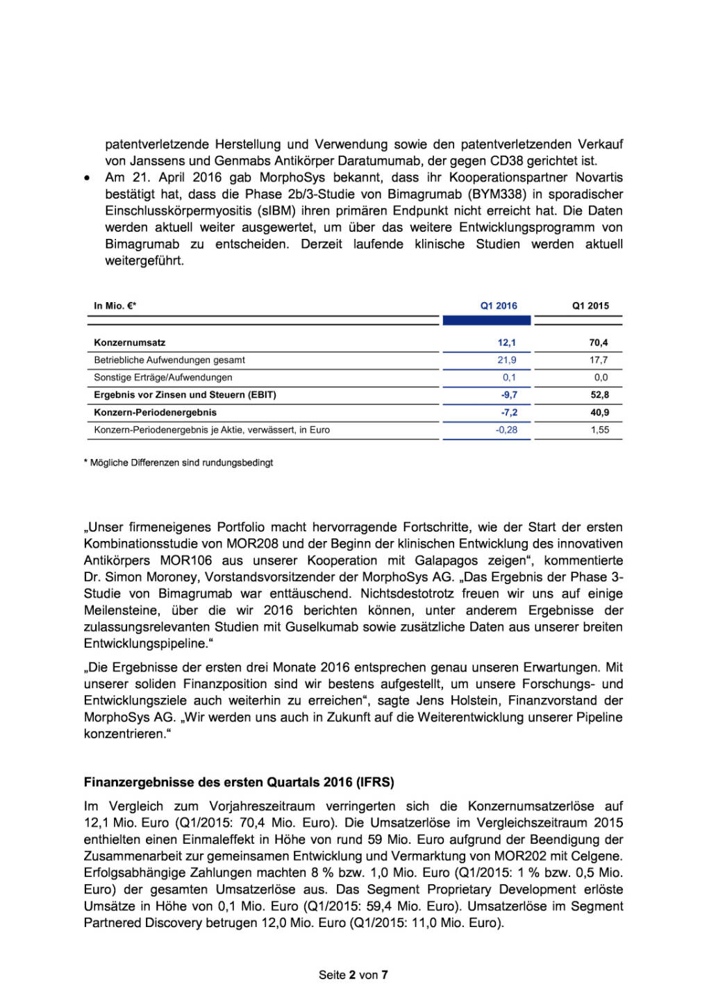MorphoSys Ergebnisse Q1, Seite 2/7, komplettes Dokument unter http://boerse-social.com/static/uploads/file_988_morphosys_ergebnisse_q1.pdf