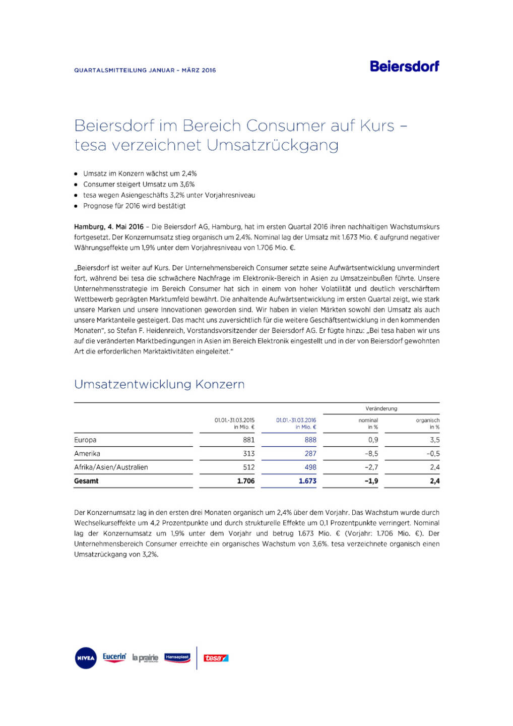 Beiersdorf Ergebnisse Q 1 2016, Seite 1/4, komplettes Dokument unter http://boerse-social.com/static/uploads/file_1002_beiersdorf_ergebnisse_q_1_2016.pdf