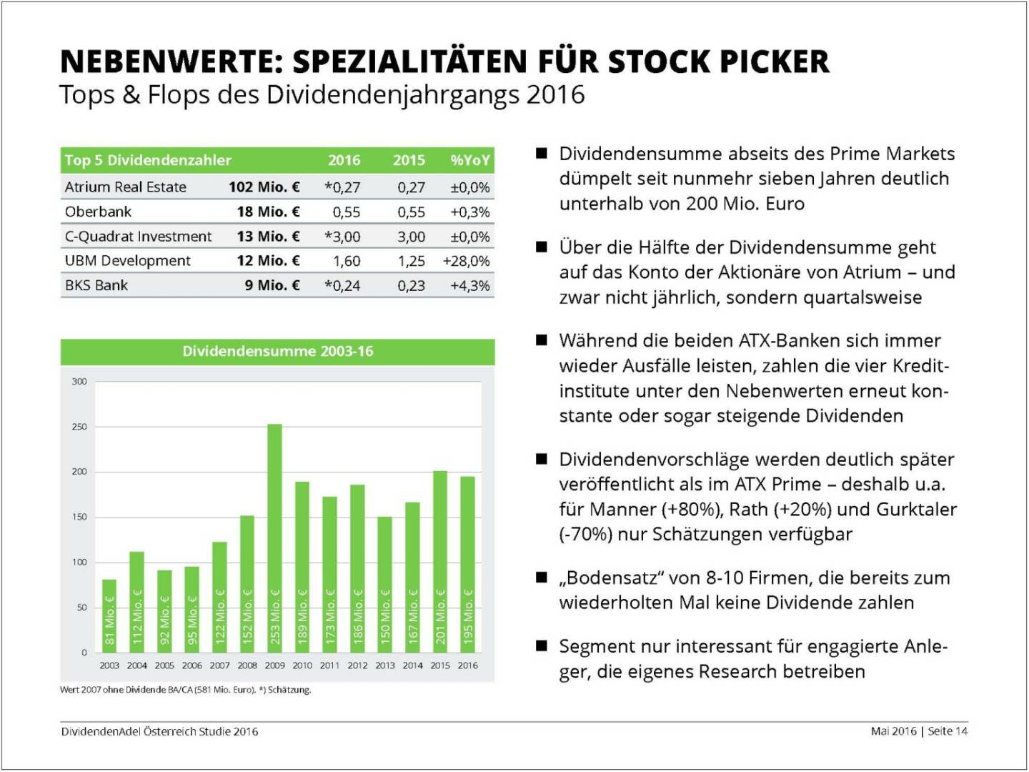 Dividendenstudie - Nebenwerte: Spezialitäten für Stock Picker