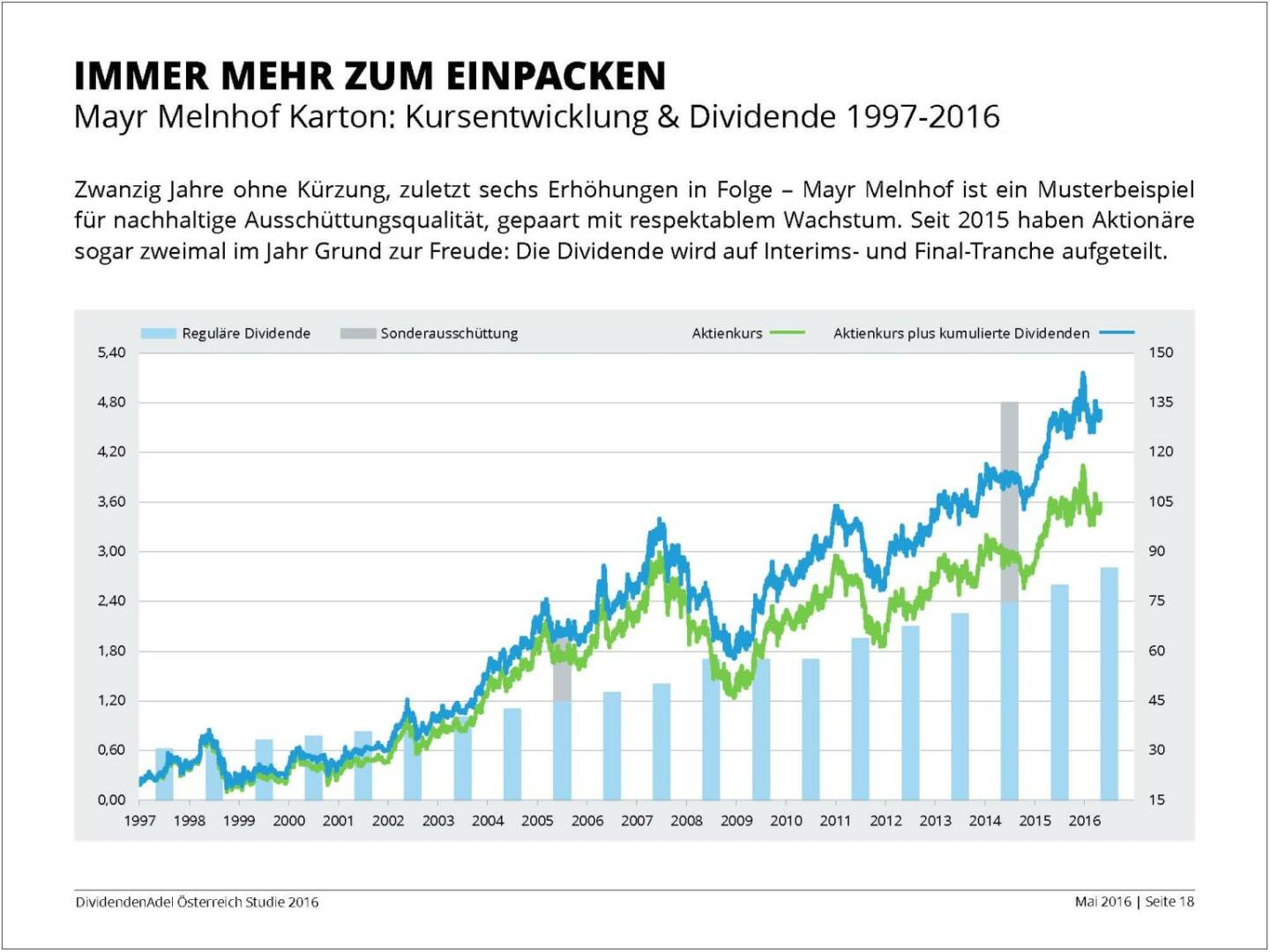 Dividendenstudie - Immer mehr zum Einpacken