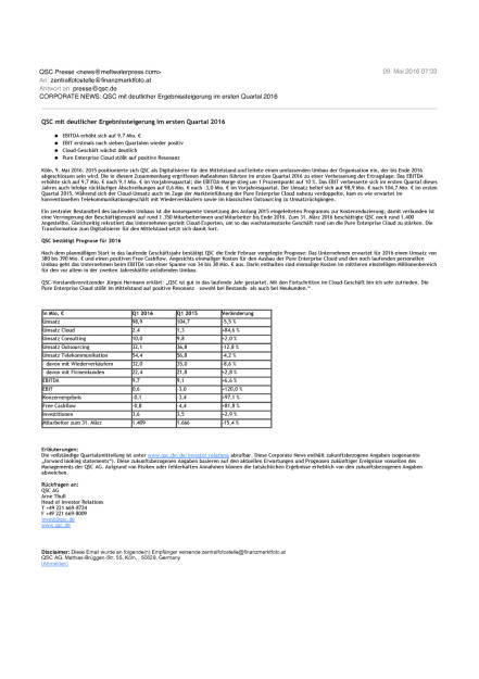 QSC Ergebnissteigerung im ersten Quartal 2016, Seite 1/1, komplettes Dokument unter http://boerse-social.com/static/uploads/file_1018_qsc_ergebnissteigerung_im_ersten_quartal_2016.pdf (09.05.2016) 