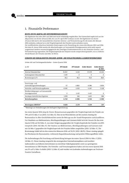 Evotec Ergebnisse Q1/2016, Seite 3/7, komplettes Dokument unter http://boerse-social.com/static/uploads/file_1026_evotec_ergebnisse_q12016.pdf (10.05.2016) 