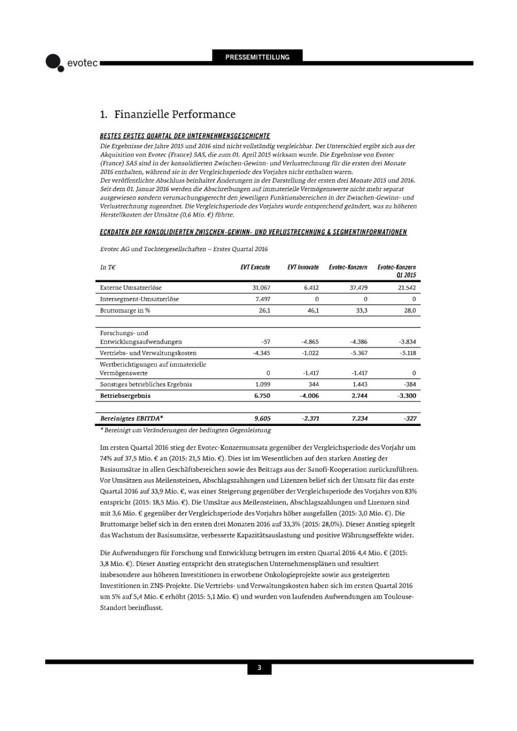 Evotec Ergebnisse Q1/2016, Seite 3/7, komplettes Dokument unter http://boerse-social.com/static/uploads/file_1026_evotec_ergebnisse_q12016.pdf