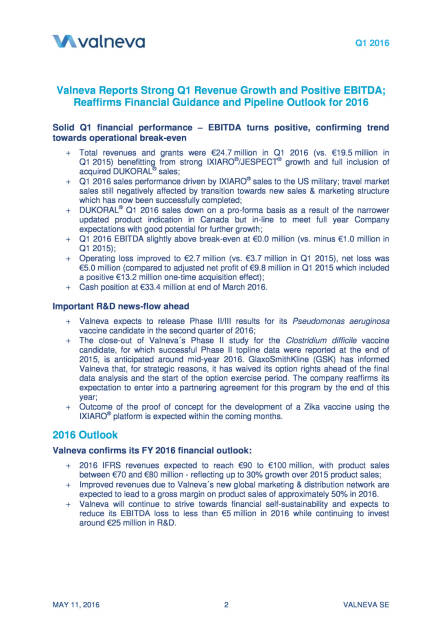 Valneva mit starkem Q1 2016 und positivem EBITDA, Seite 2/23, komplettes Dokument unter http://boerse-social.com/static/uploads/file_1032_valneva_mit_starkem_q1_und_positivem_ebitda.pdf (11.05.2016) 
