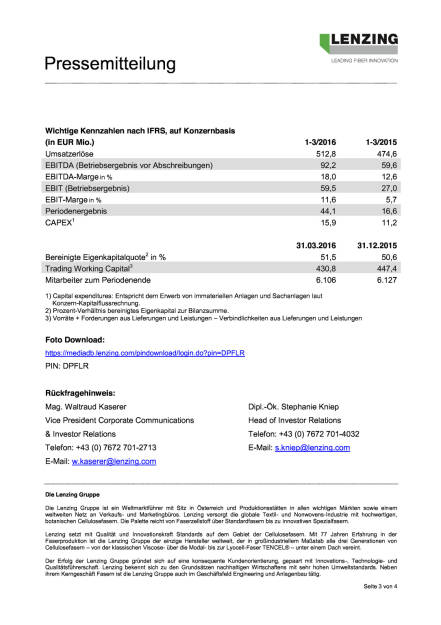 Lenzing Q1/2016, Seite 3/4, komplettes Dokument unter http://boerse-social.com/static/uploads/file_1046_lenzing_q12016.pdf (12.05.2016) 