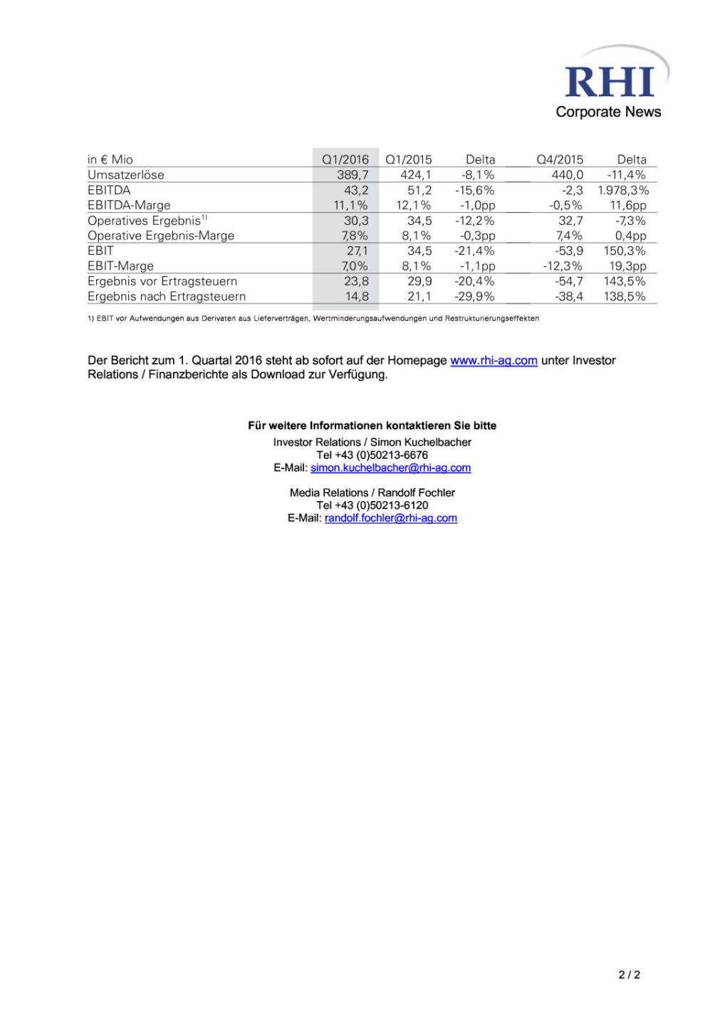 RHI Ergebnisse Q1 2016, Seite 2/2, komplettes Dokument unter http://boerse-social.com/static/uploads/file_1049_rhi_ergebnisse_q1_2016.pdf