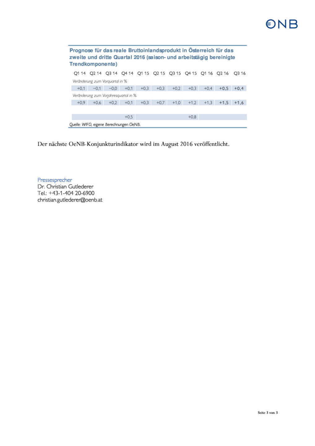 OeNB: Konjunkturerholung in Österreich, Seite 3/3, komplettes Dokument unter http://boerse-social.com/static/uploads/file_1050_oenb_konjunkturerholung_in_osterreich.pdf