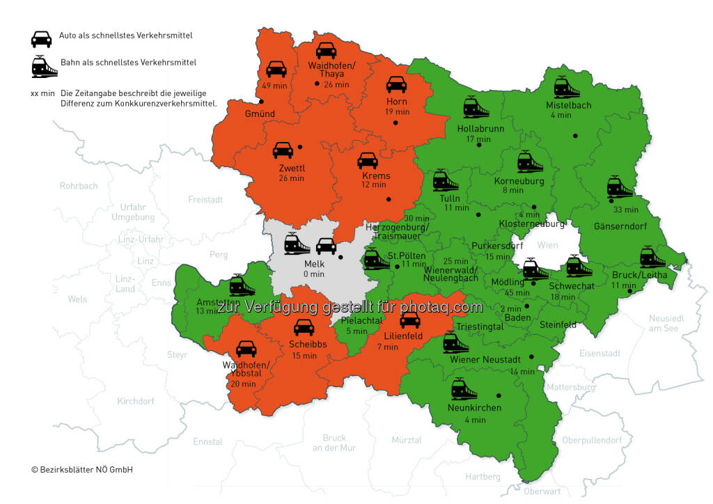 Grafik Pendel-Duell : Zug gewinnt gegen Auto mit 20:8 :Fotocredit: BB NÖ, © Aussender (20.05.2016) 