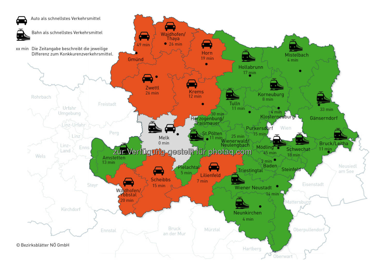 Grafik Pendel-Duell : Zug gewinnt gegen Auto mit 20:8 :Fotocredit: BB NÖ