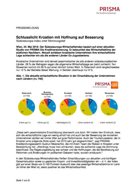 Prisma Die Kreditversicherung.: Südosteuropa-Index ortet Stimmungstief , Seite 1/3, komplettes Dokument unter http://boerse-social.com/static/uploads/file_1102_prisma_die_kreditversicherung_sudosteuropa-index_ortet_stimmungstief.pdf (24.05.2016) 