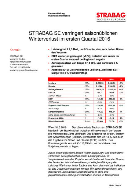 Strabag SE verringert saisonüblichen Winterverlust im ersten Quartal 2016, Seite 1/4, komplettes Dokument unter http://boerse-social.com/static/uploads/file_1134_strabag_se_verringert_saisonublichen_winterverlust_im_ersten_quartal_2016.pdf (31.05.2016) 