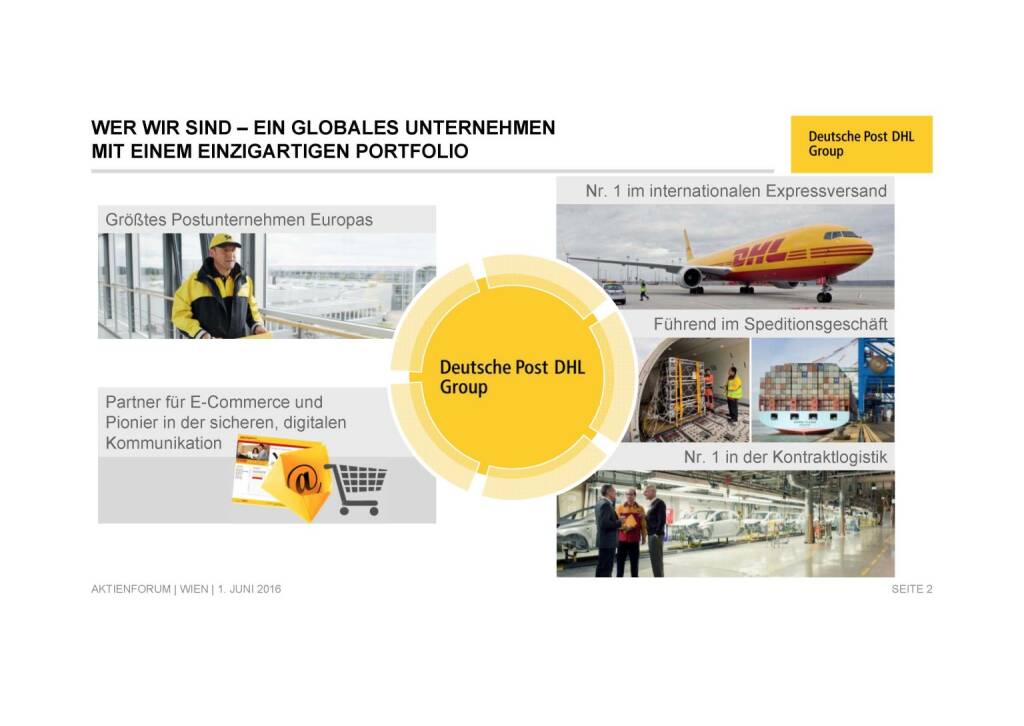 Deutsche Post - Wer wir sind (02.06.2016) 