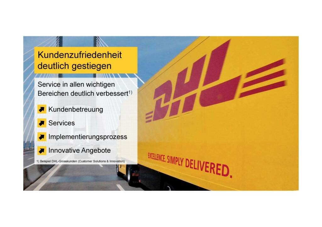 Deutsche Post - Kundenzufriedenheit gestiegen (02.06.2016) 