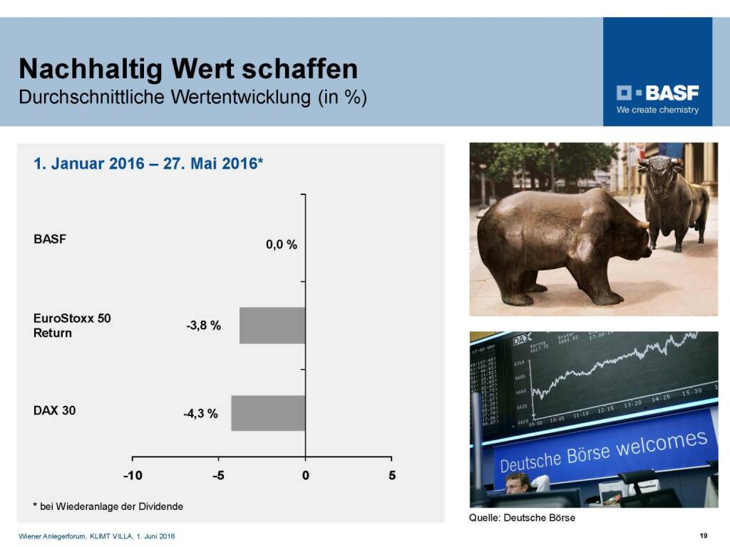 BASF - Nachhaltig Wert schaffen (06.06.2016) 