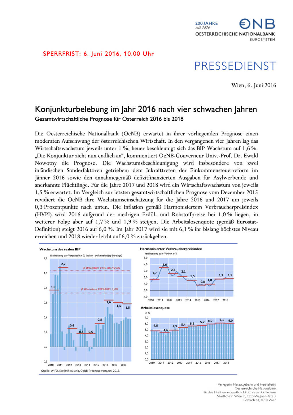 OeNB: Prognose Juni 2016, Seite 1/3, komplettes Dokument unter http://boerse-social.com/static/uploads/file_1172_oenb_prognose_juni_2016.pdf