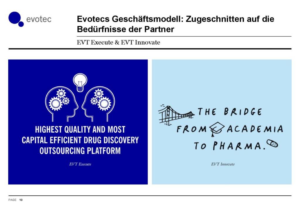 Evotec - Geschäftsmodell (07.06.2016) 