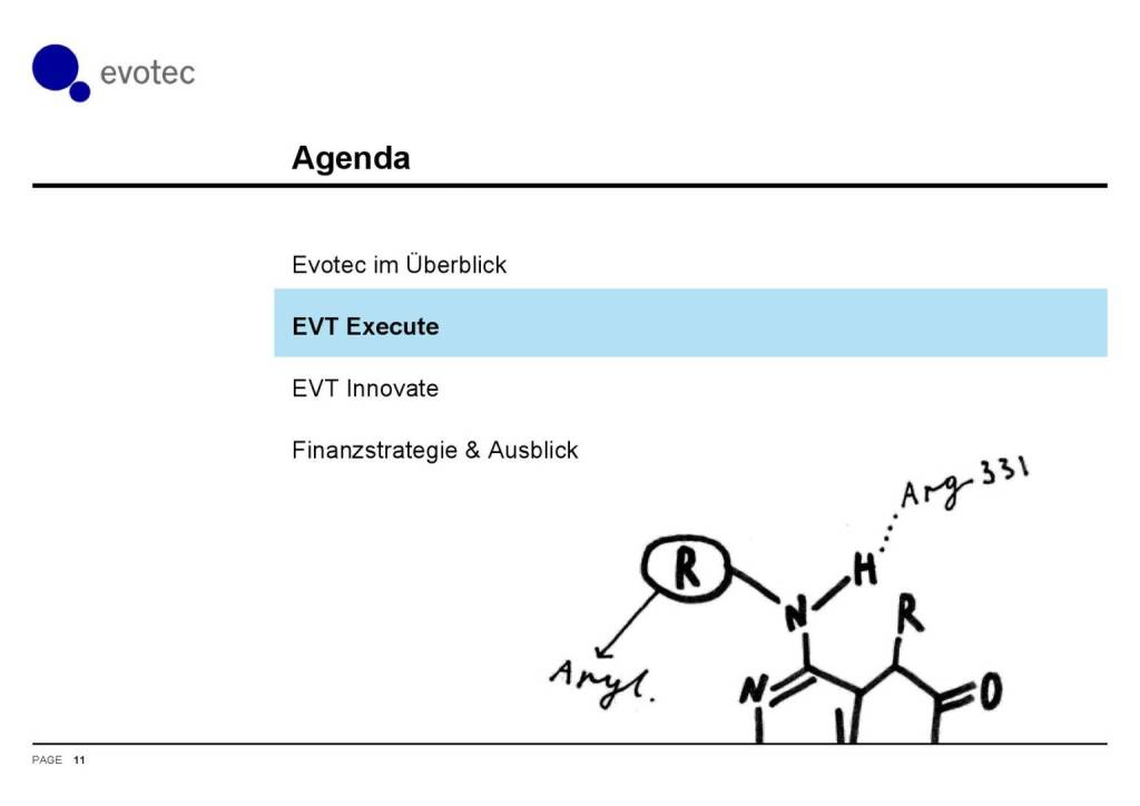 Evotec - Agenda (07.06.2016) 