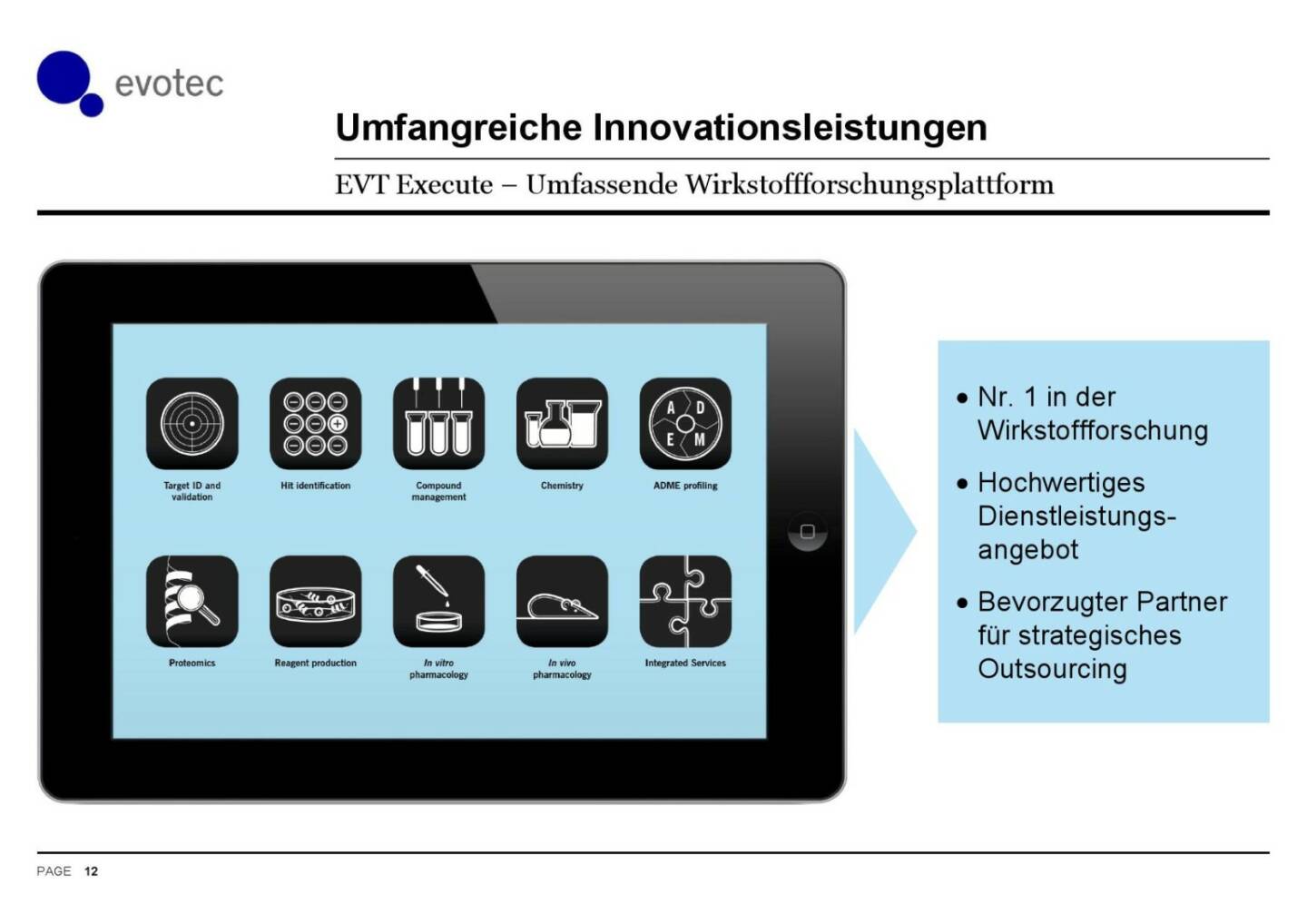 Evotec - Umfangreiche Innovationsleistungen