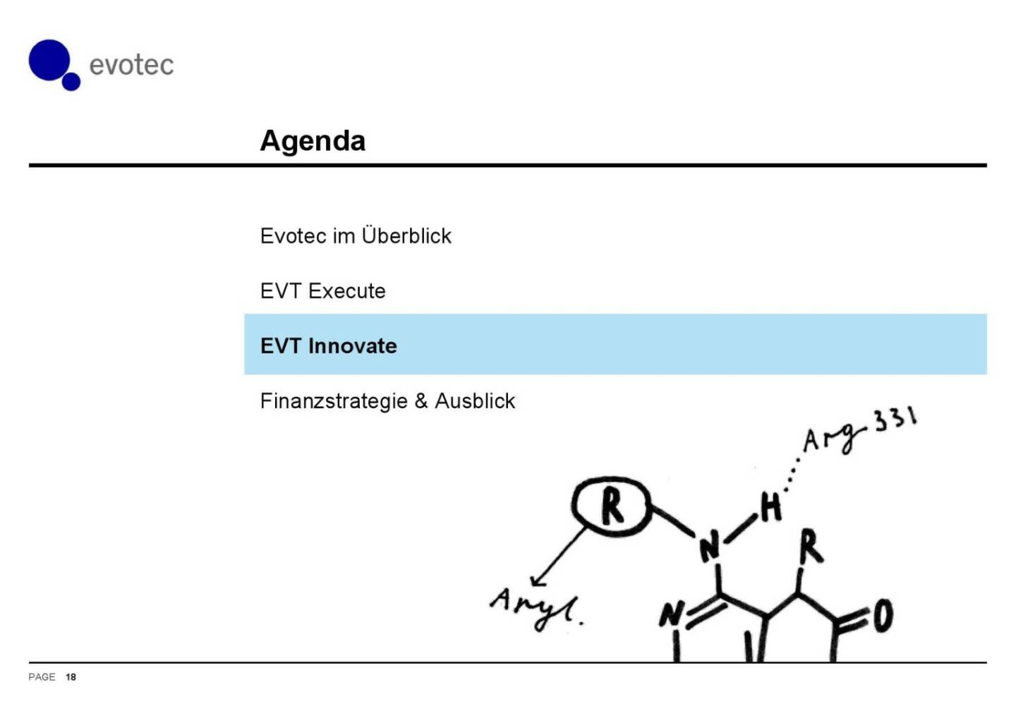 Evotec - Agenda