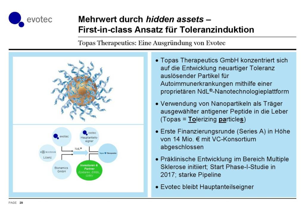 Evotec - Mehrwert durch hidden assets (07.06.2016) 