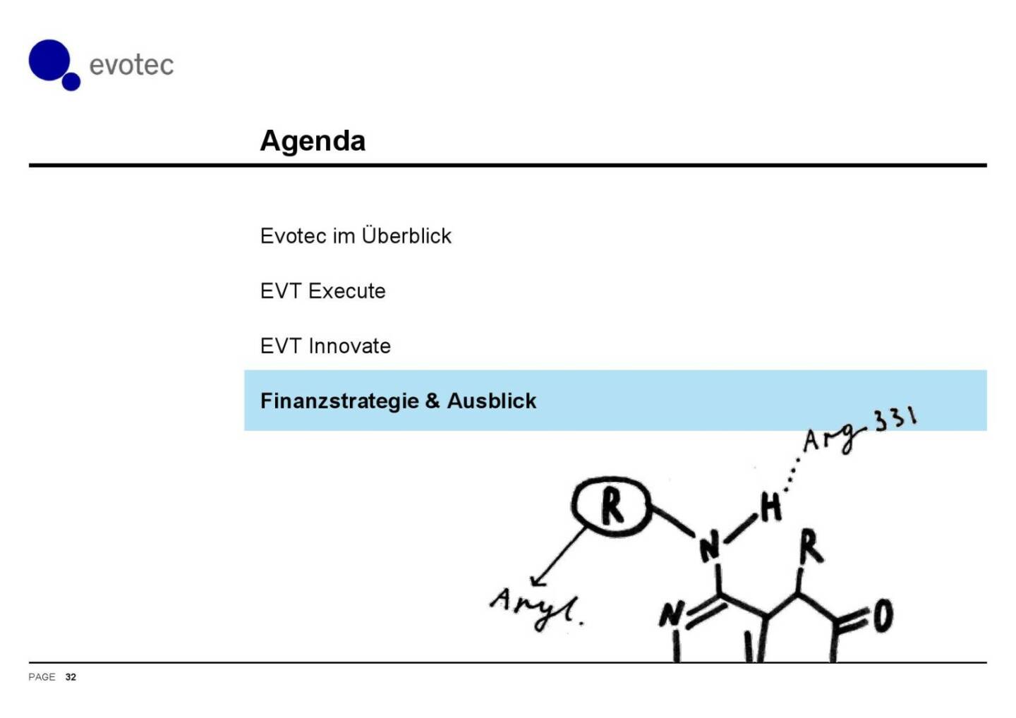 Evotec - Agenda