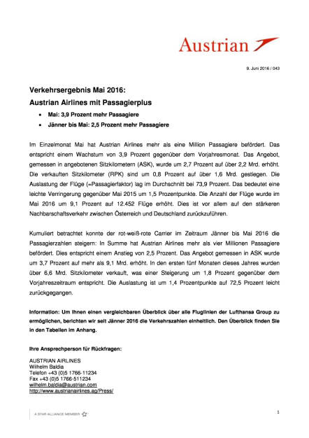 Austrian Airlines: Verkehrsergebnis Mai 2016, Seite 1/3, komplettes Dokument unter http://boerse-social.com/static/uploads/file_1191_austrian_airlines_verkehrsergebnis_mai_2016.pdf (09.06.2016) 