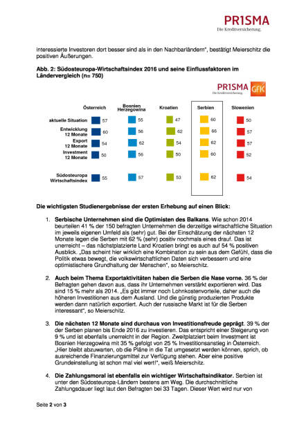 Prisma Die Kreditversicherung: In Serbien regiert auch heuer Optimismus, Seite 2/3, komplettes Dokument unter http://boerse-social.com/static/uploads/file_1284_prisma_die_kreditversicherung_in_serbien_regiert_auch_heuer_optimismus.pdf (28.06.2016) 