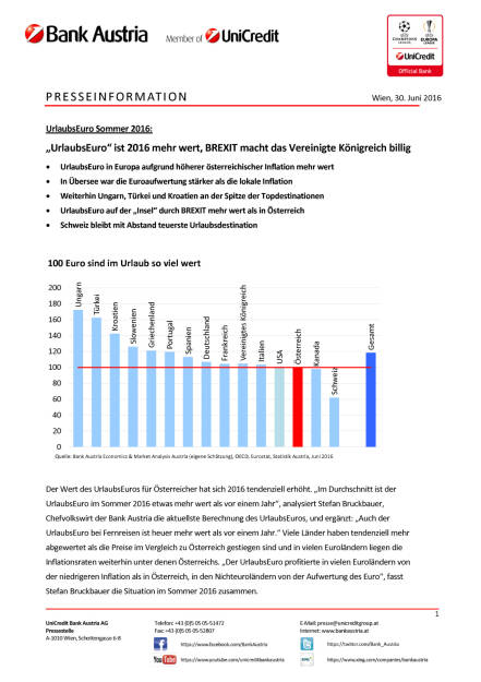 Bank Austria: UrlaubsEuro Sommer 2016, Seite 1/7, komplettes Dokument unter http://boerse-social.com/static/uploads/file_1304_bank_austria_urlaubseuro_sommer_2016.pdf (30.06.2016) 